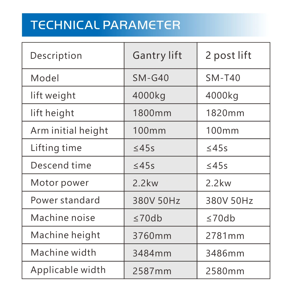SM-G40 380V 2 post hydraulic gantry car lift equipment for auto repair equipment