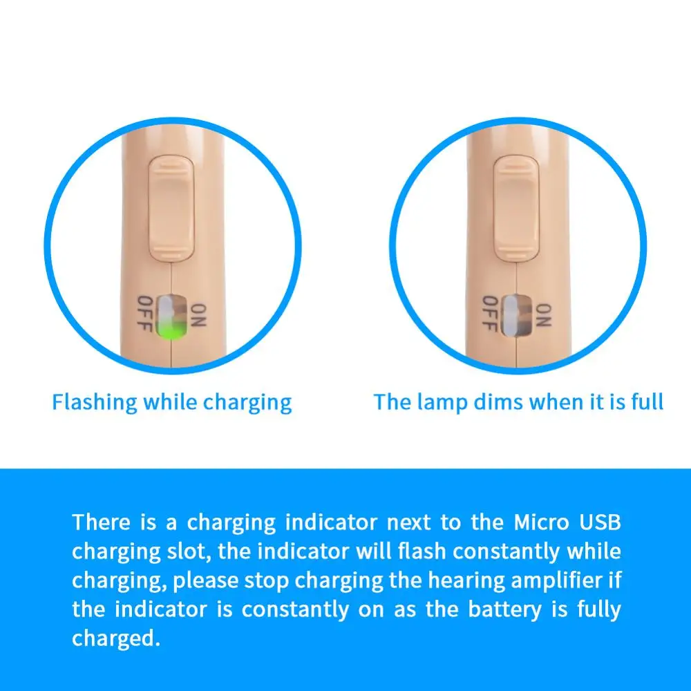 
Replaceable BTE Trimmer Digital Hearing Aid behind the ear Micro Ear digital Hearing Aid for sale 