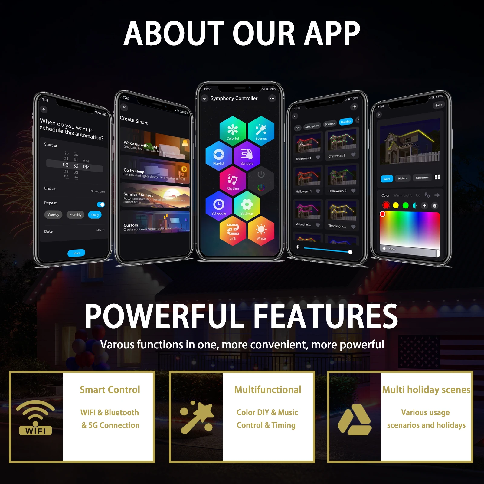 Twinklight Decorative Christmas Outdoor Smart Pixel Led Light Strip RGBW Point Light Source Permanent Eave Lights