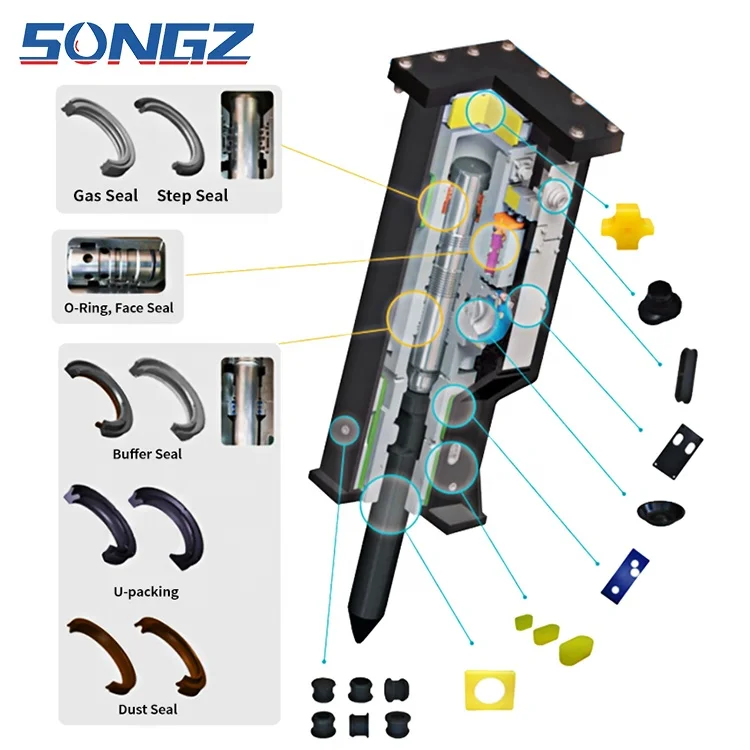 Hot Sales Hydraulic Breaker Oil Seal Kit for SB81 Hydraulic Hammer Seal Kit