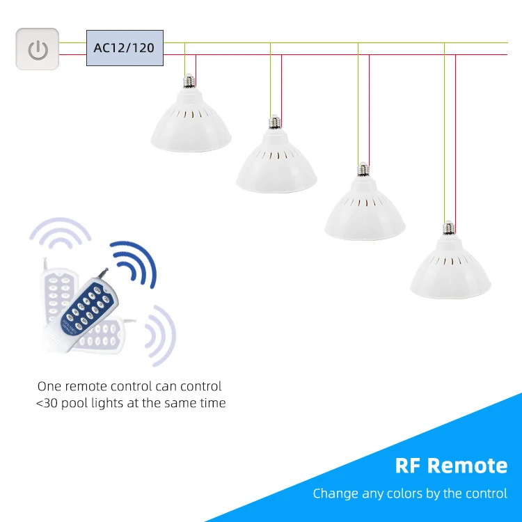 Новейший погружной RGB-прожектор ABS 12 В переменного тока лампа для дайвинга подводный водонепроницаемый светодиодный светильник бассейна