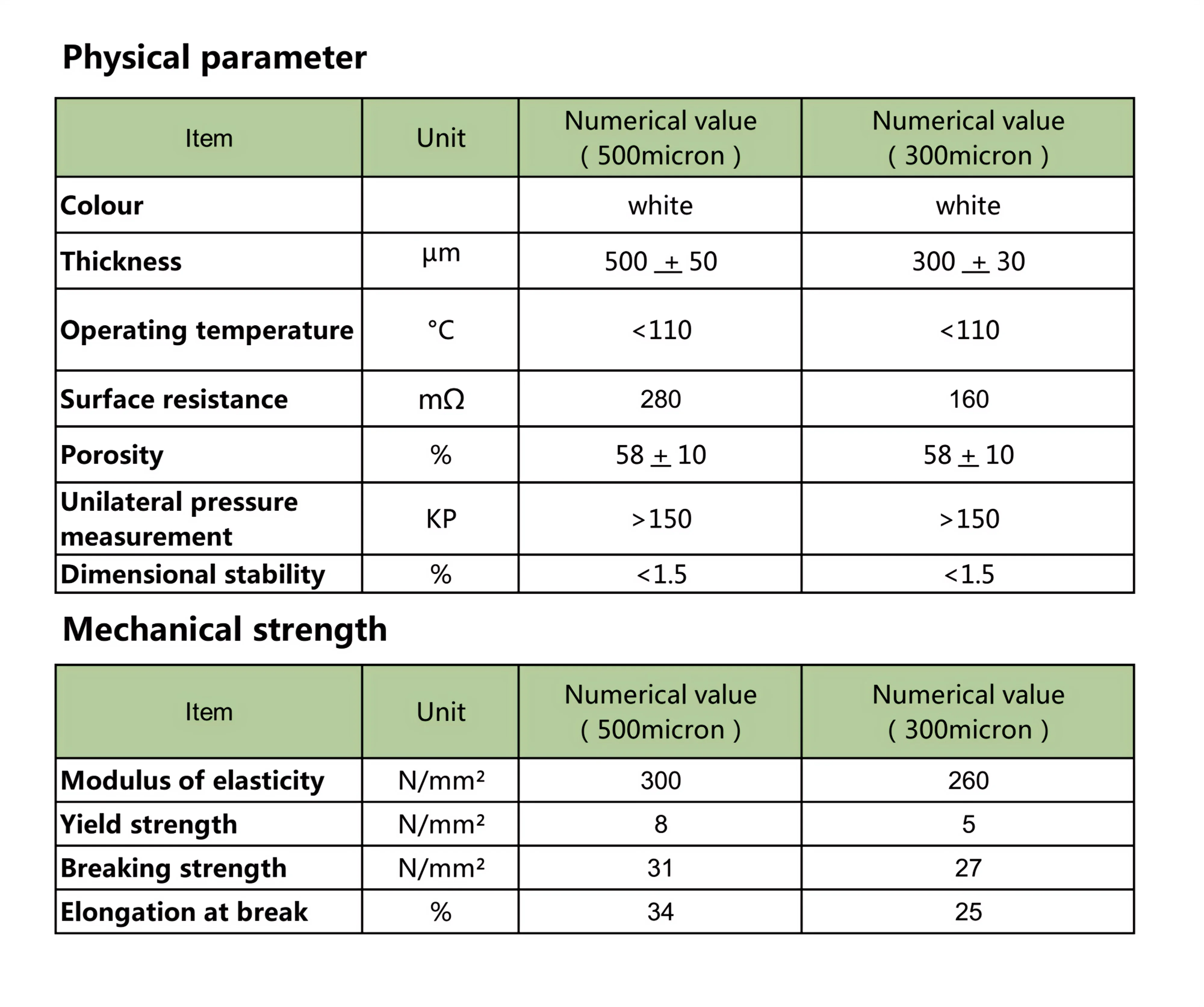 AWE ALK Hydrogen Generator Versatile Alkaline Electrolyzer with Composite Diaphragm for Hydrogen Production Alkali Water Source