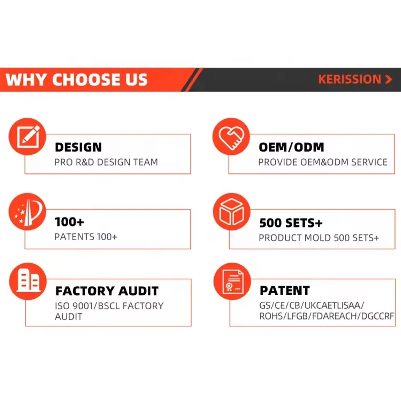 Wholesale Mini Blender Machine High Speed Juicer Blender Household Juice Mixer