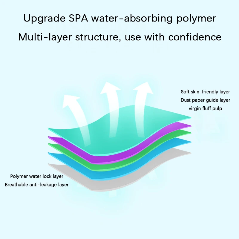 40pcs ultra-thin underarm sweat-absorbing sticker invisible anti-perspirant sticker polymer mint silver ion