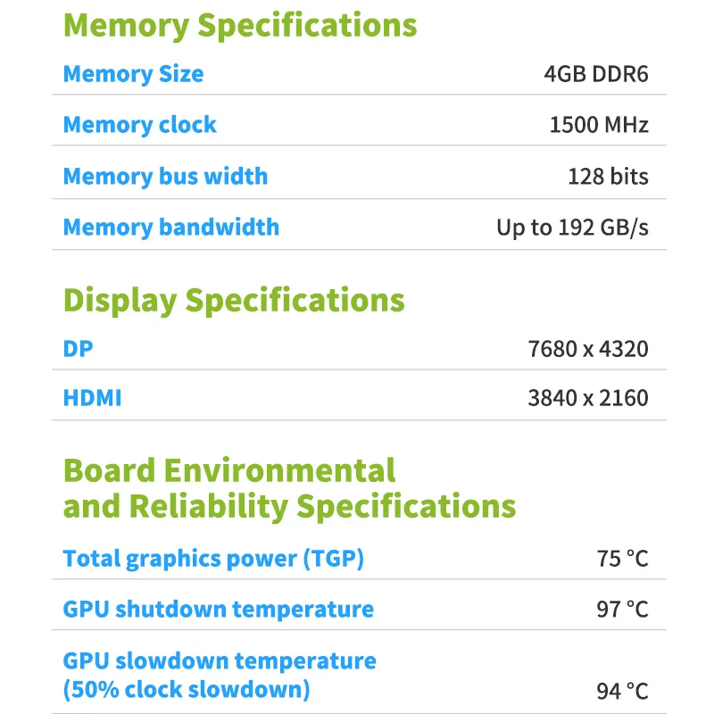 Geforce GTX1650 EC LeadTek Game Graphics Card  4G turbo card Original brand new