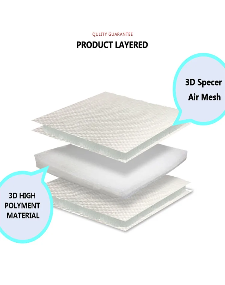 Air net 3D structure factory POE high class anti-bedsore polymer vermicelli air floor breathable mattress