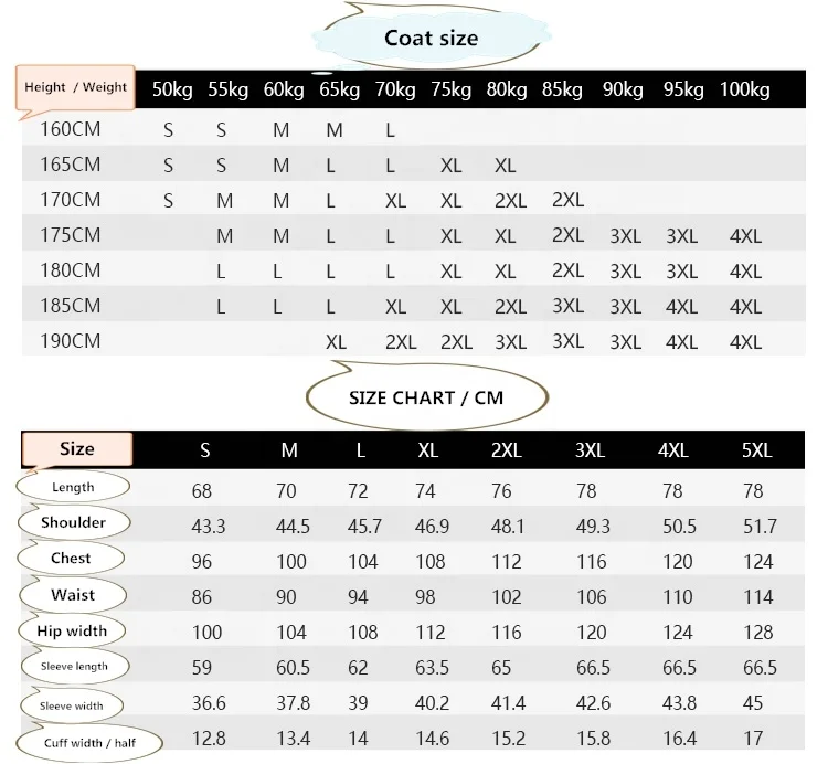 Classic Railway Station Security Guards Worlwear Uniforms Latest Design Train Conductor Uniform