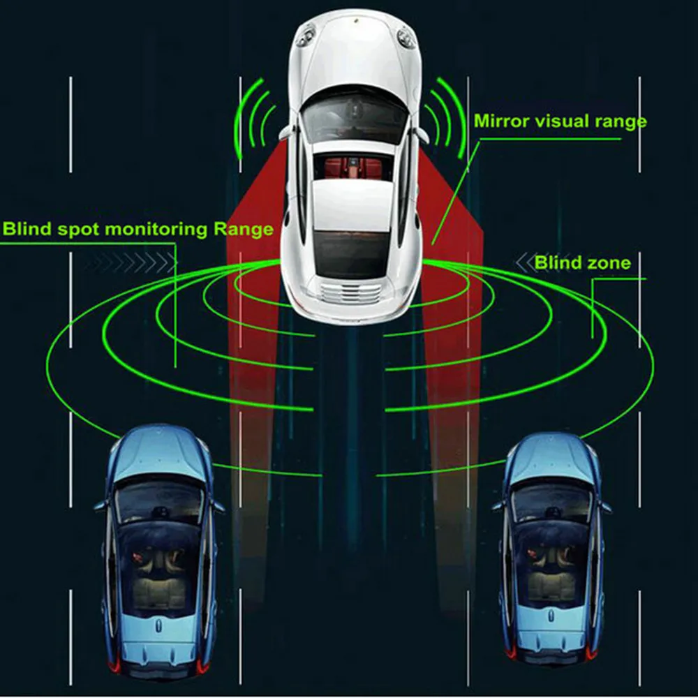 universal radar blind spot 77ghz blind spot detection system