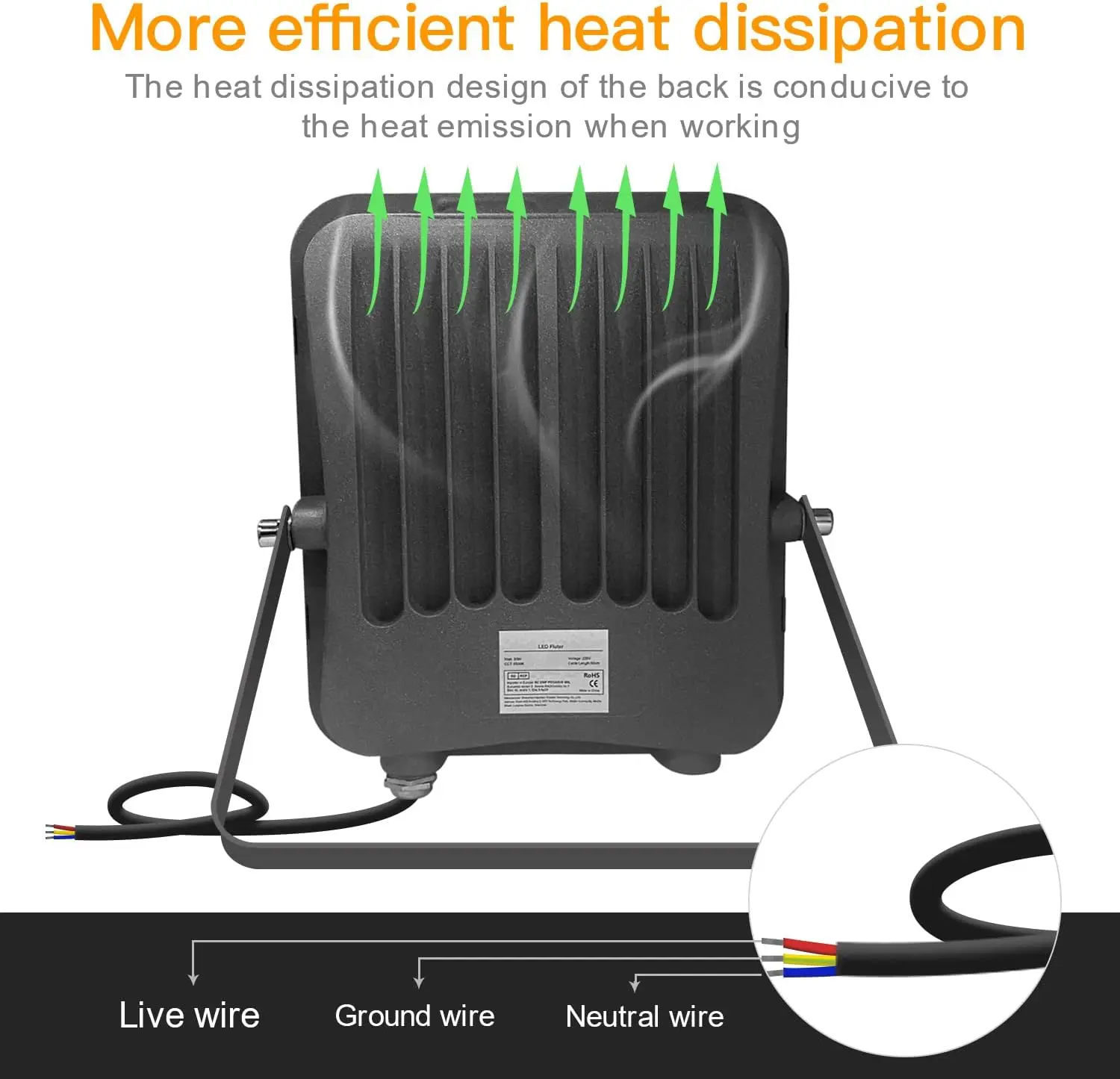 Best Quality 50Watts Waterproof 100w Long Distance 3000k 6500K 200w Housing Sensor Led Motion Detection Flood Light