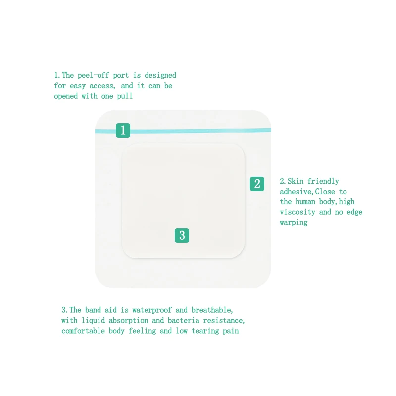 Гидроколлоидная (СМС) пена для ран одноразовая Водонепроницаемая наклейка ухода за ранами