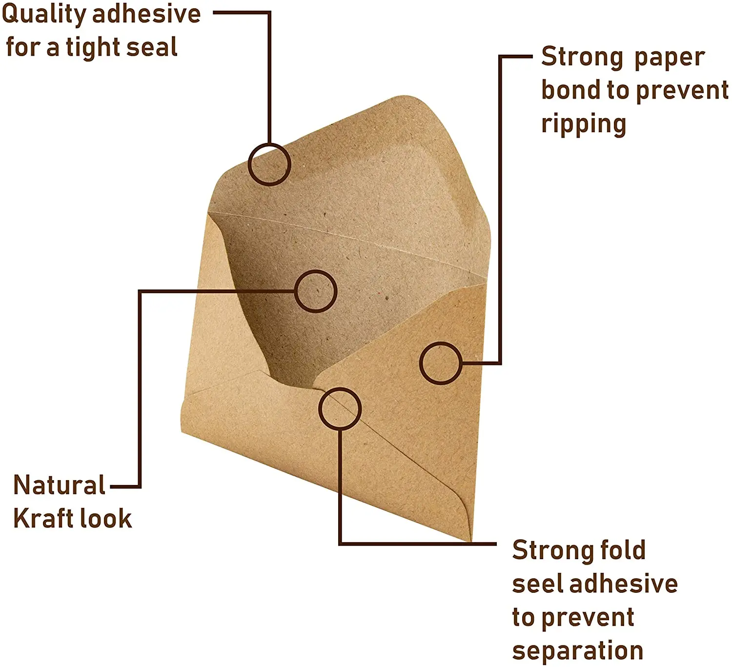 Customize Cheap Kraft Brown Paper Envelope Packaging for Party Favor Cards Wedding Invitation Greeting Cards Plain Envelop Blank