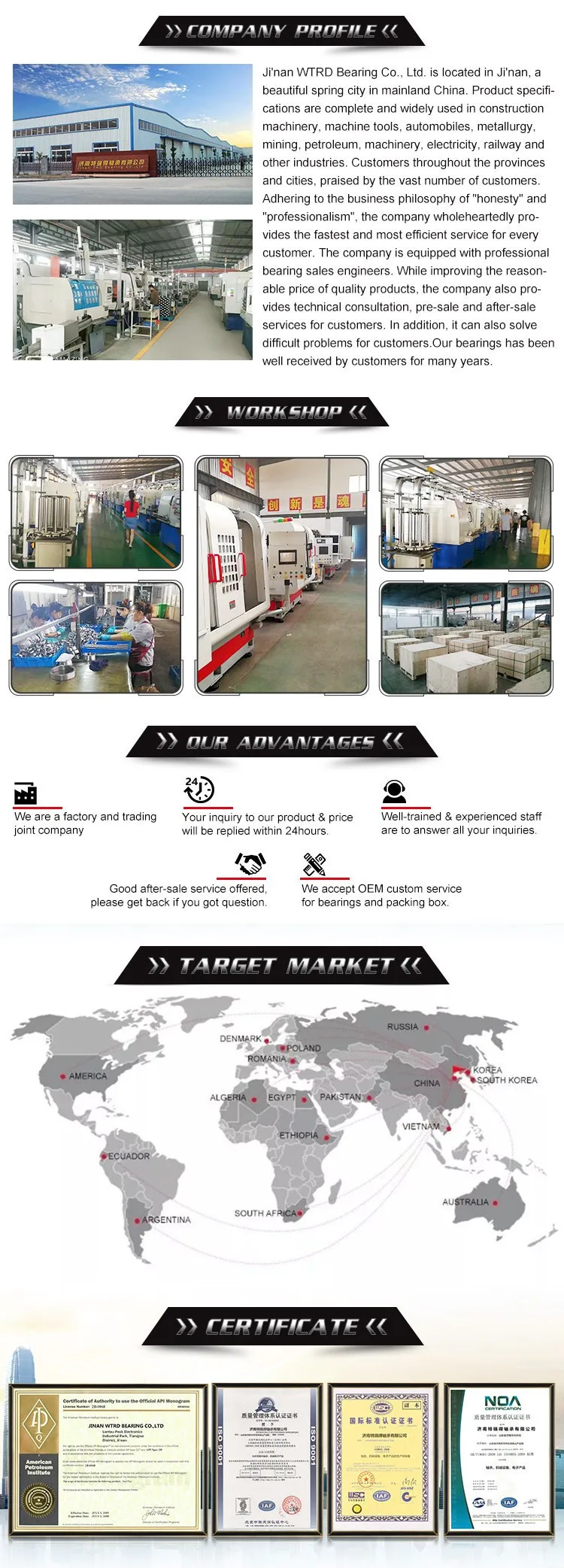 angular contact bearing definition