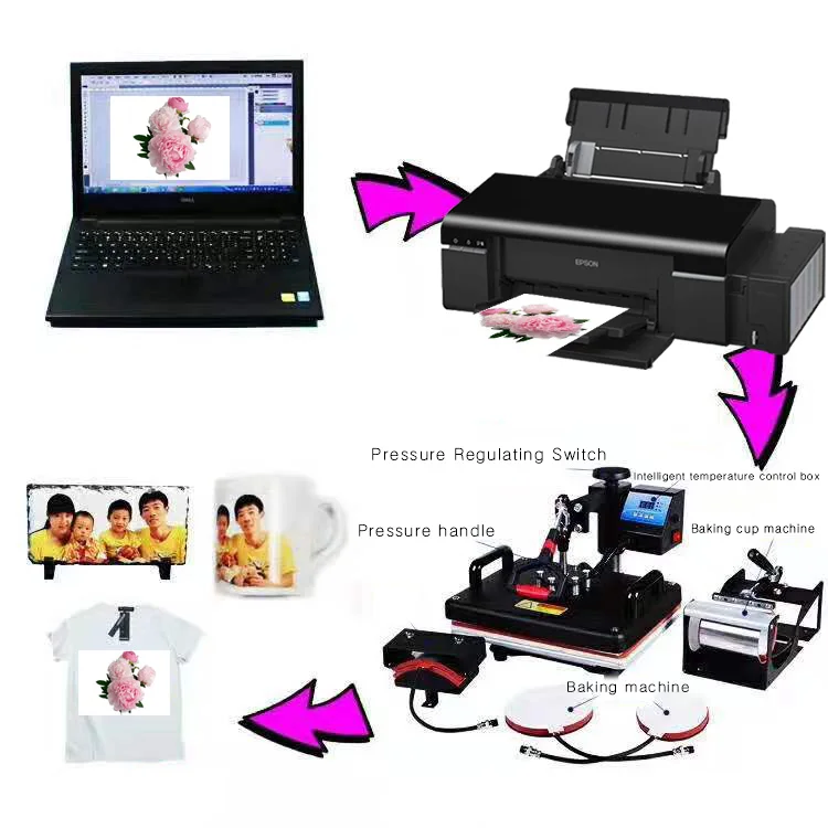 A4+ A4 Photo Sublimation Printer  Modified for PET Film Heat Transfer Printing