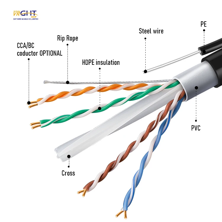 Customized Utp 305M Lan Cable Indoor Cat6 Internet With Steel Wire