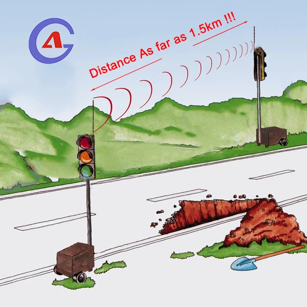 
8 inch 200mm solar powered one side trolley-mounted traffic lights for road construction 