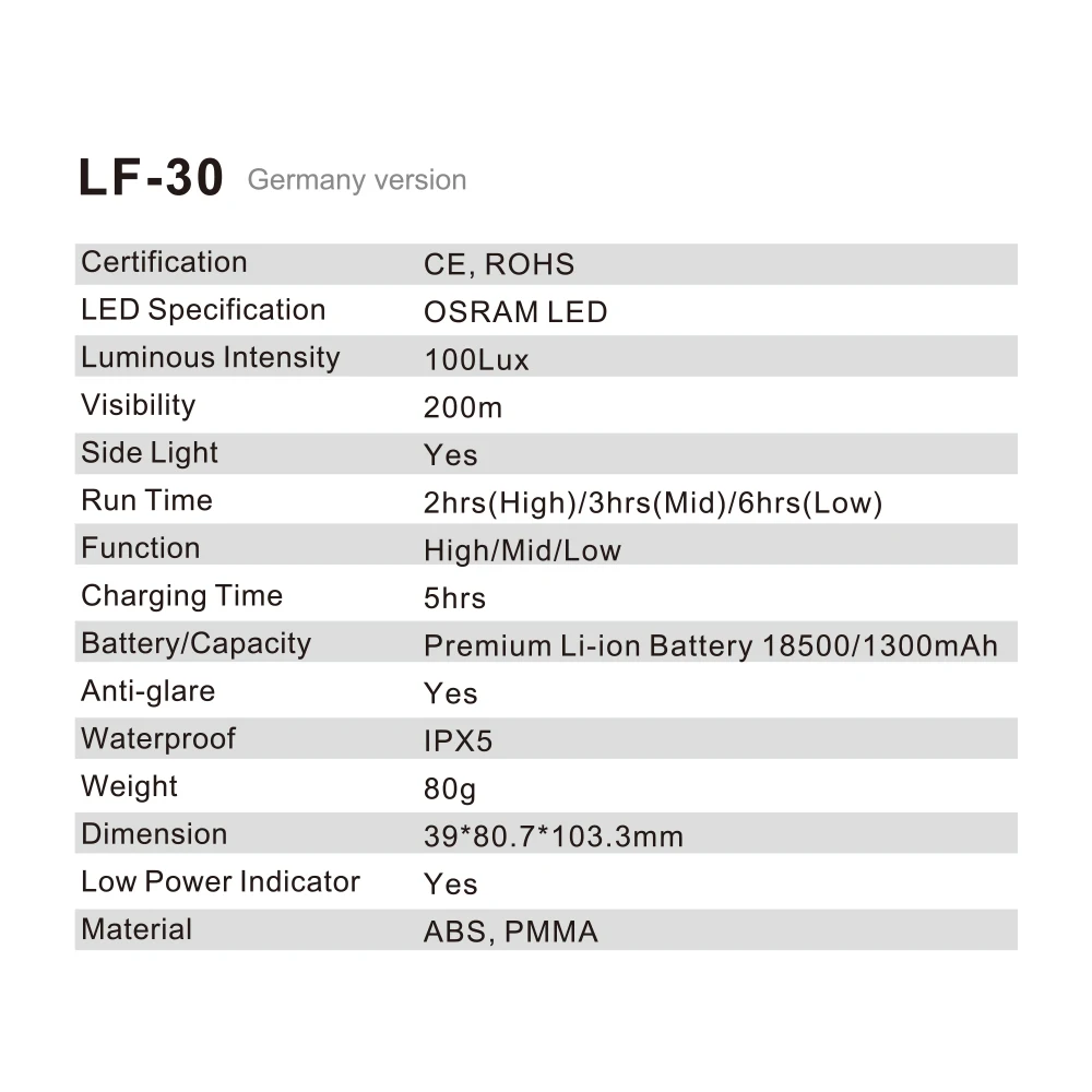 Factory direct Sate-lite 1000 lumen Bike Light for Night Riding LED waterproof USB rechargeable bike light