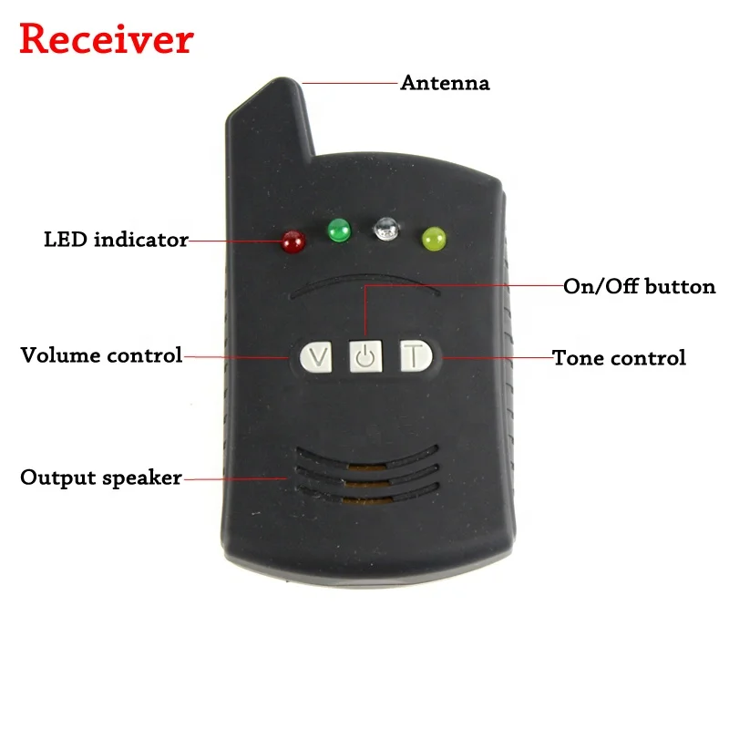 Carp Fishing Bite Alarm Fishing Tackle Wireless Bite Alarm Waterproof Sound Fishing Bite Alarm With Case 4+1 Set