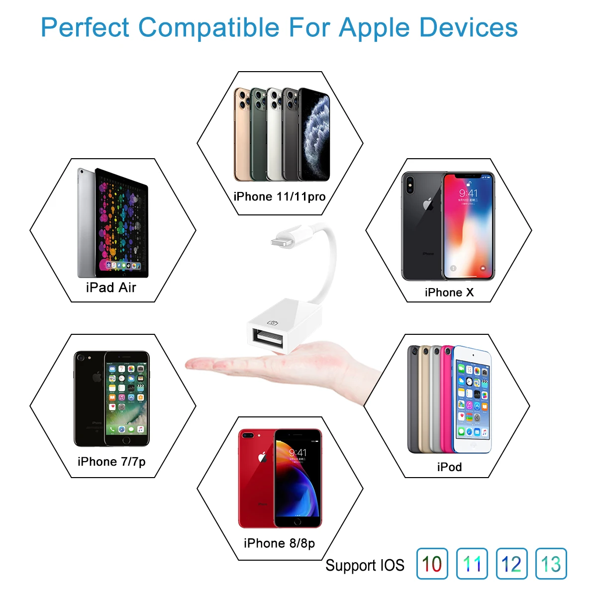 Lightning USB кардридер OTG Кабельный адаптер для iPhone 3 камеры Кардридер