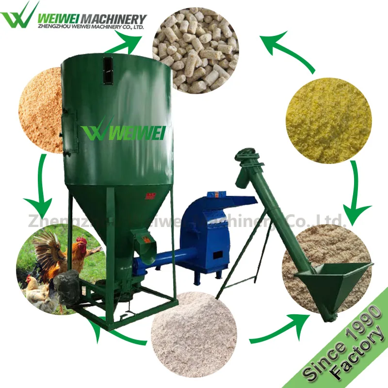 Chicken Food Mixer Poultry Feed Grinder Manufacturing Plant Food & Beverage Shops Machinery Repair Shops Provided Bearing Retail