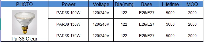 par38 clear color.png