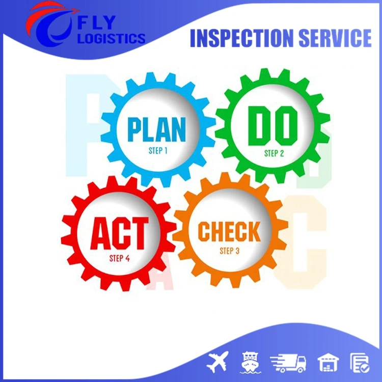 Prep services CE Certification Inspection From Shenzhen Quality Control