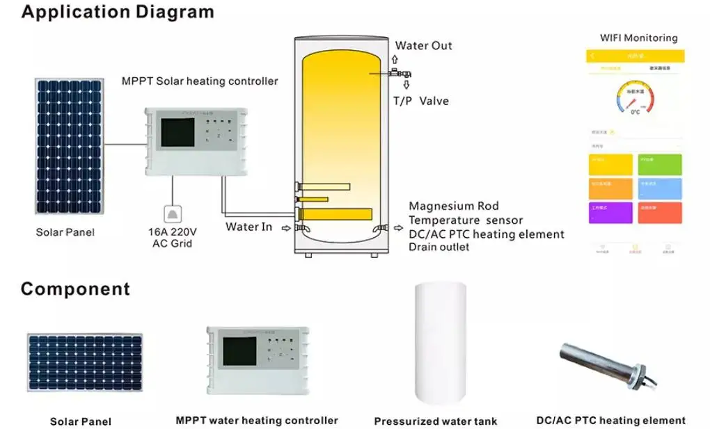 Lamsword 100L 150L Solar Panel Water Heater Long Life High Pressurized Insulation Water Tank MPPT Solar Water Heating Controller