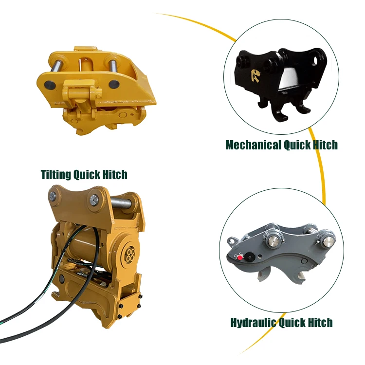 RSBM Home Customized fast and convenient Hydraulic Quick Coupler