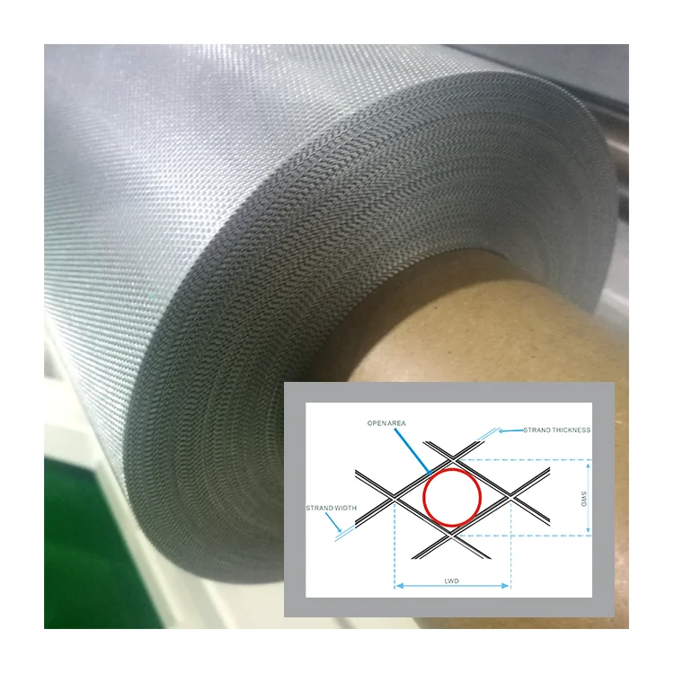 High Quality Expanded Metal Raised Metal Mesh