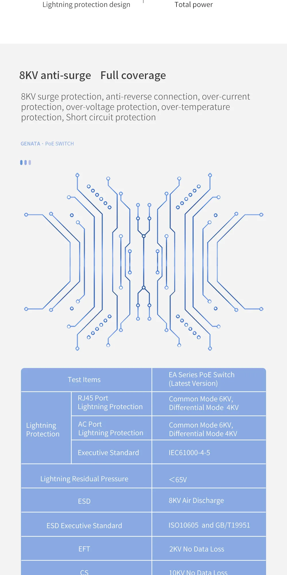 4 port unmanaged switch.jpg