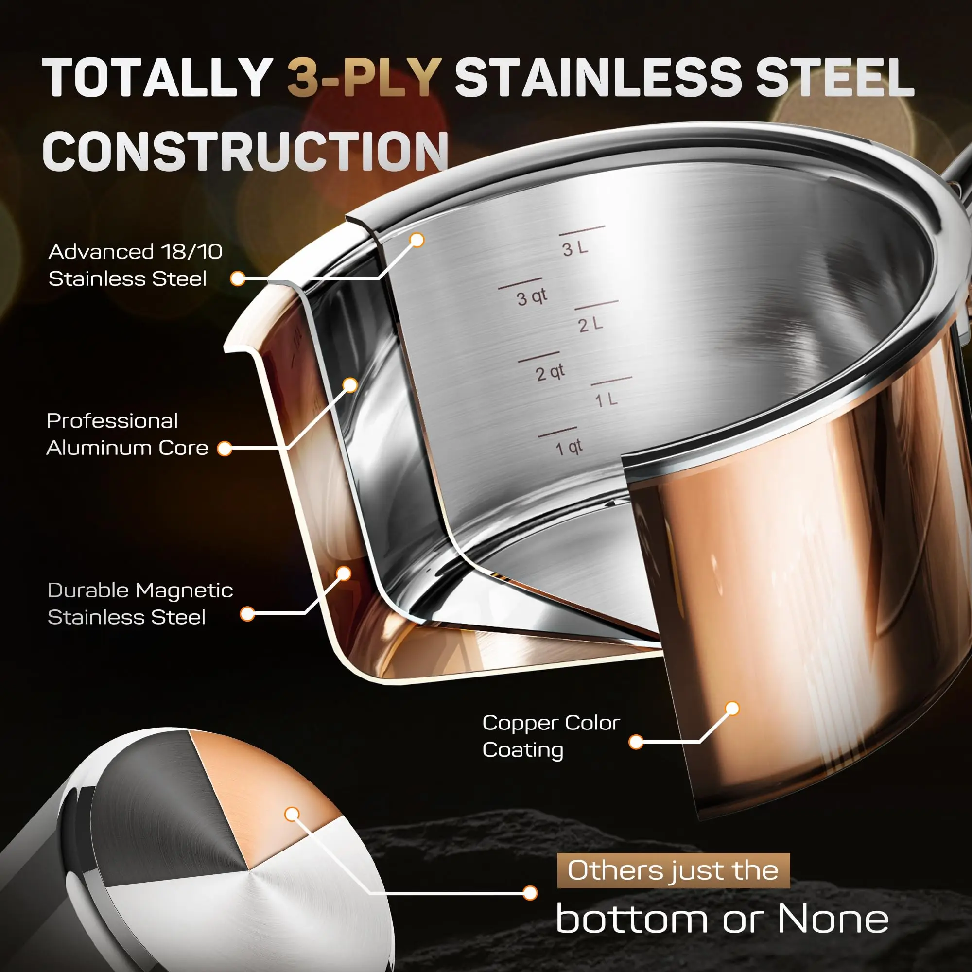 Tri-ply Stainless Steel Pot and Pan Set 10 Piece Copper Pots and Pans Set with Stainless Steel Lid Induction Cookware Set