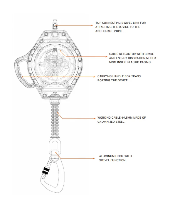 10m fall protection personal ladder vertical systems equipment 100kg anchor system roof fall arrest retract