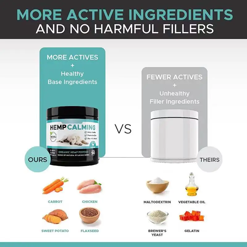 OEM конопляные успокаивающие жевательные изделия для собак все натуральные закуски с конопляй + корень Валериана снятие стресса и