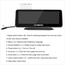 lanmodo night vision camera with safe drive assistant system build in SONY CMOS chip