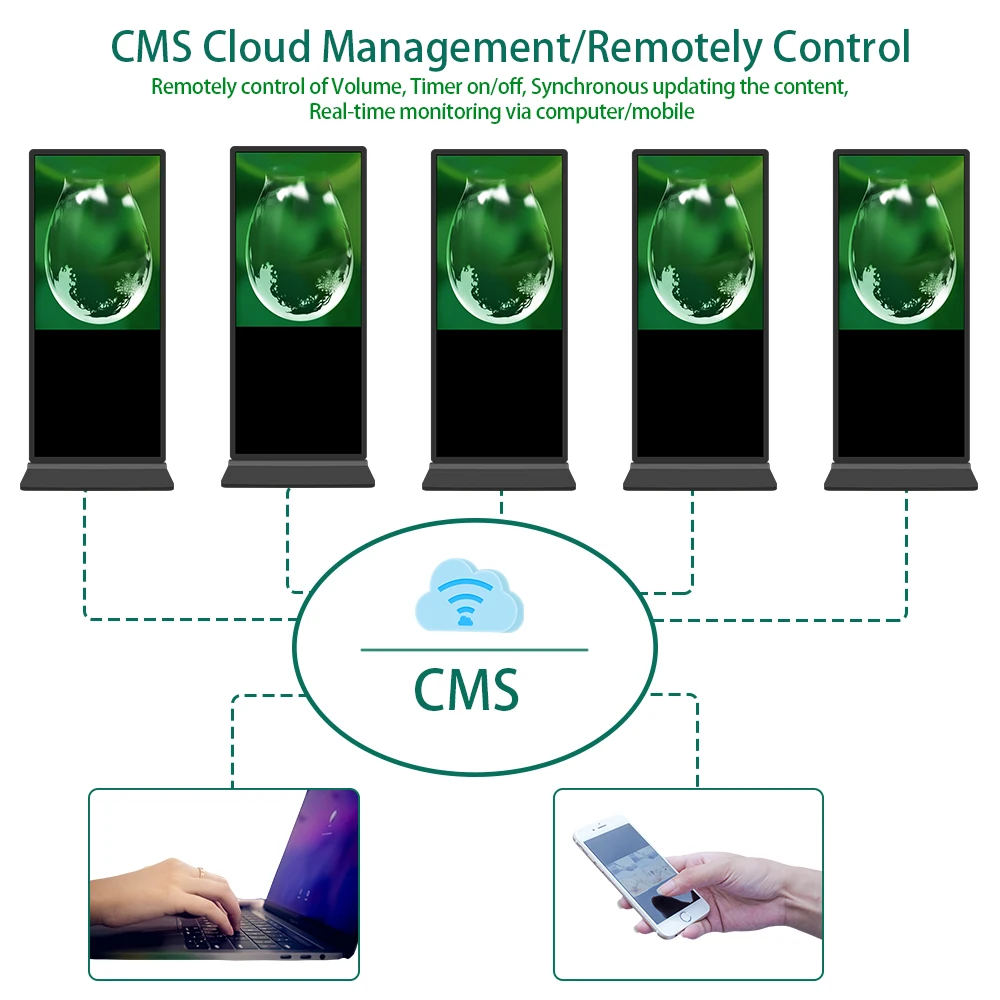 Shopping center touch screen kiosk  indoor advertising display floor standing LCD digital signage for retail store