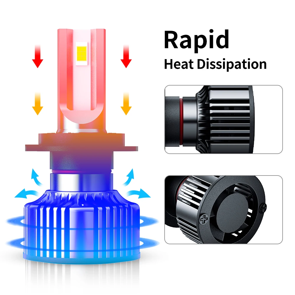 Auto Lighting System 17000lm Mini LED Headlamp 12V Car Headlight Bulbs 9004 9005 9006 H1 H3 H11 H7 H4