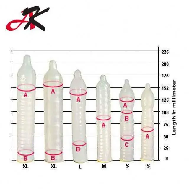 Низкая цена и горячая Распродажа натуральный латекс сексуальный презерватив