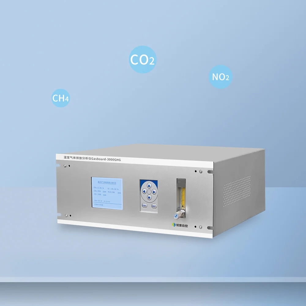 Газов излучения анализатор Gasboard-3000GHG NDIR двухкамерный датчик парниковых газов