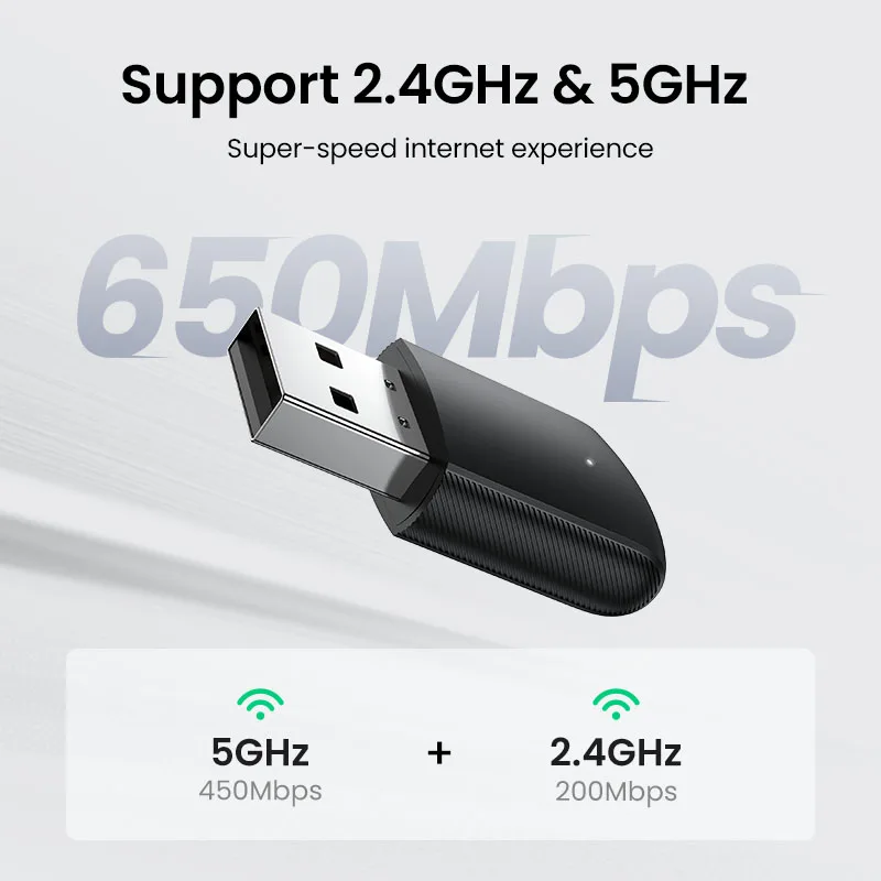  Wi-Fi адаптер Ugreen 650 Мбит/с USB 2 4/5