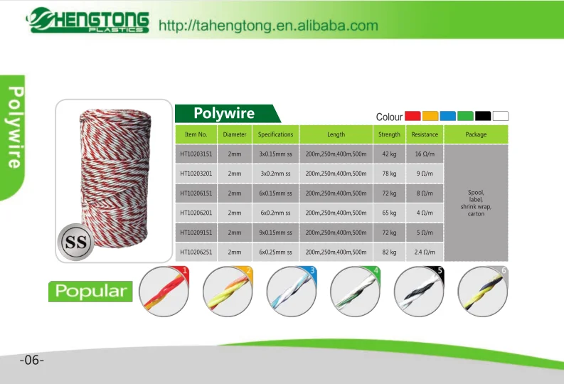 Electric 5mm Thick Polywire Fence Rail Easy-to-Assemble 50m Length Horse Yard Wild Boar Control Low Maintenance Hot Dip Frame