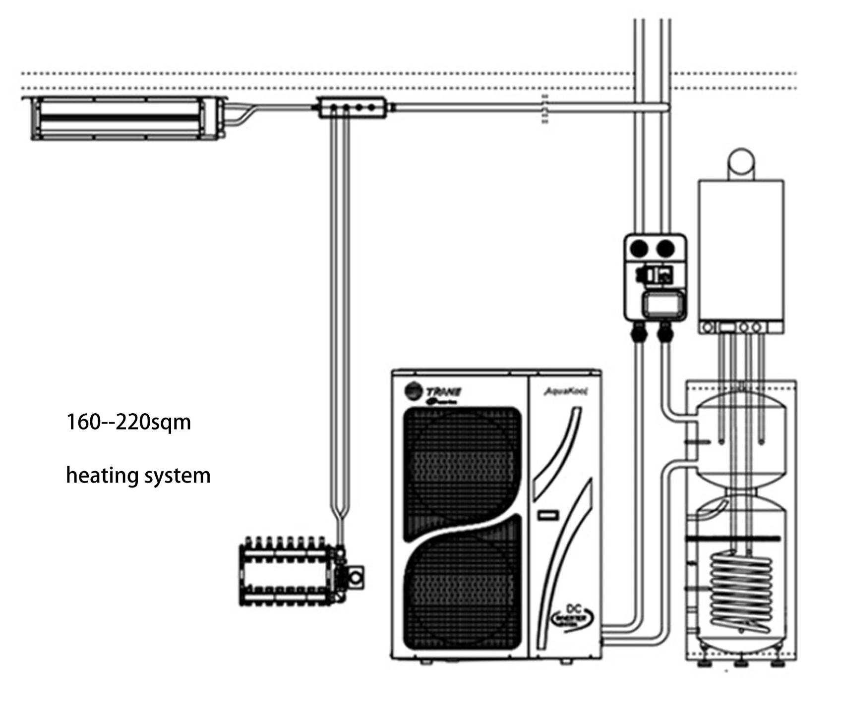  8 Port Big Flow Rate Stainless Steel Floor Heating Radiant Manifold