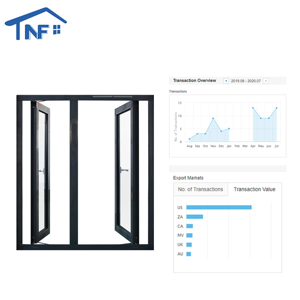 Sound proof thermal break aluminum transom double glazing casement window swing door