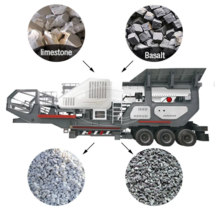 New Product Uk Universal Tyre Type Mobile Trituradora De Impacto Vertical Stone Impact Crusher Price Manufacturers