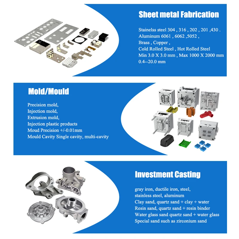 Запчасти для двигателей автомобилей из нержавеющей стали изготовленные методом точного литья по выплавляемым моделям (OEM) с ЧПУ-обработкой машиностроения напрямую от производителя