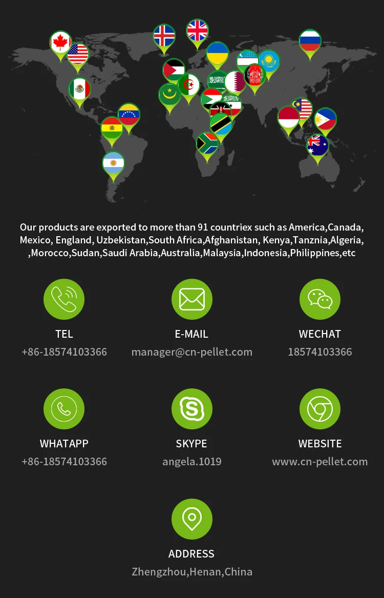 contact us-feedmachine.jpg