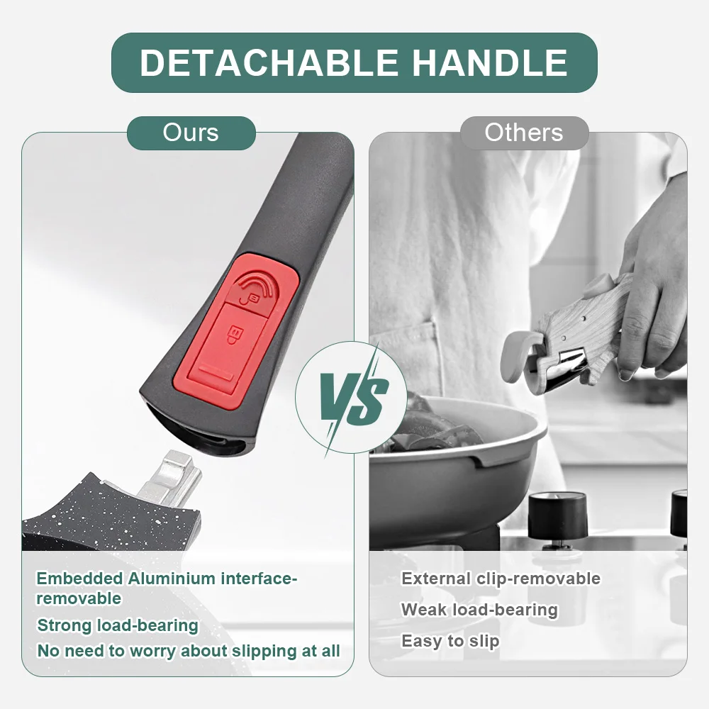 BOBIKUKE Hot Selling Kitchen Non Stick Soup Cookware Sets German Black Pot And Pans Unique Cookware Set