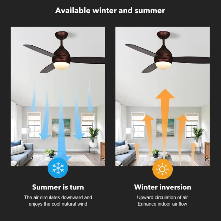 Low Noise Bldc 220V AC DC Bedroom 42 Inch 48 Inch 52 Inch Modern Led Ceiling Fan With Light And Remote Control