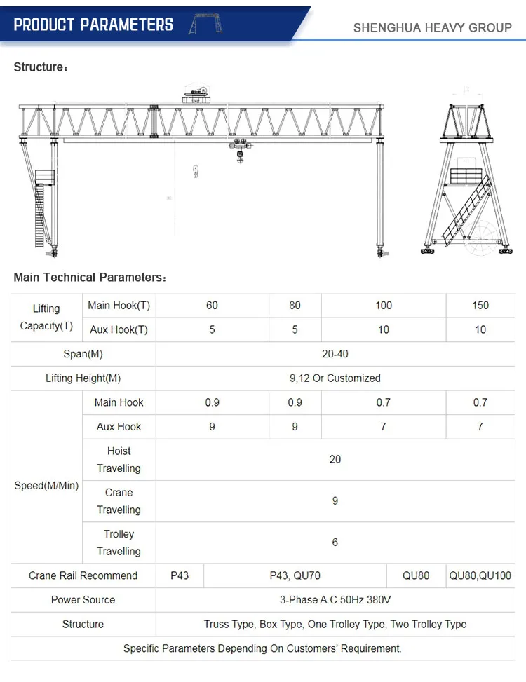 Double Girder Price A Frame Gantry Crane professional double gantry crane