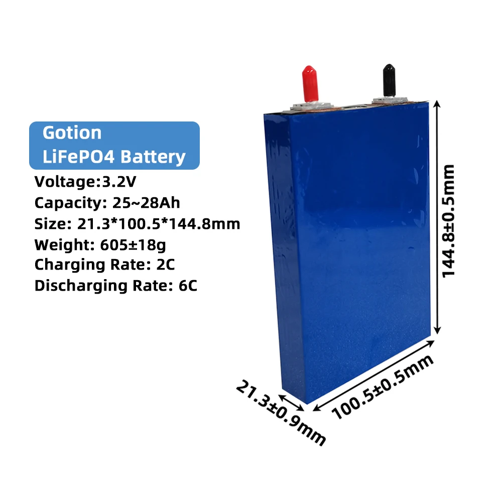 Gotion Low Price DIY 48V/60V/72V Battery Pack 3.2V 20Ah 25Ah 27Ah 30Ah LiFePO4 Battery Cell with BMS/Accessories
