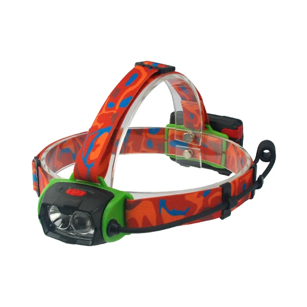 6 Lighting Modes 395 Lumens Powerful COB LED Headlamp Sensor Headlight