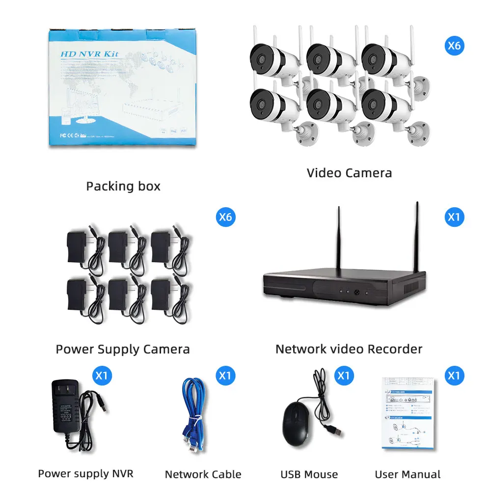 Wireless CCTV Surveillance Camera System Video Recorder 5MP Wifi NVR Security